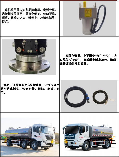 DP60B01늄(dng)ˮڮa(chn)Ʒ(x)(ji)չʾ