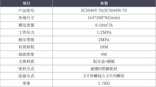 JC5040Y-70/JC5040N-70䓰켼g(sh)(sh)