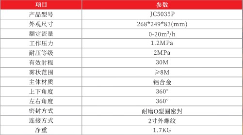 JC5035P^g(sh)(sh)