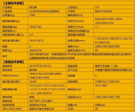 重汽豪沃紫外光固化管道修復車_程力牌CL5070XJX6AHQ型檢修車 重汽豪沃紫外光固化管道修復車_程力牌CL5070XJX6AHQ型檢修車